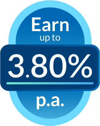 up to 3.80% p.a.