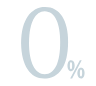 Zero Fee for Instant Transfer