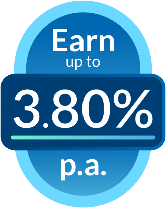 up to 3.80% p.a.